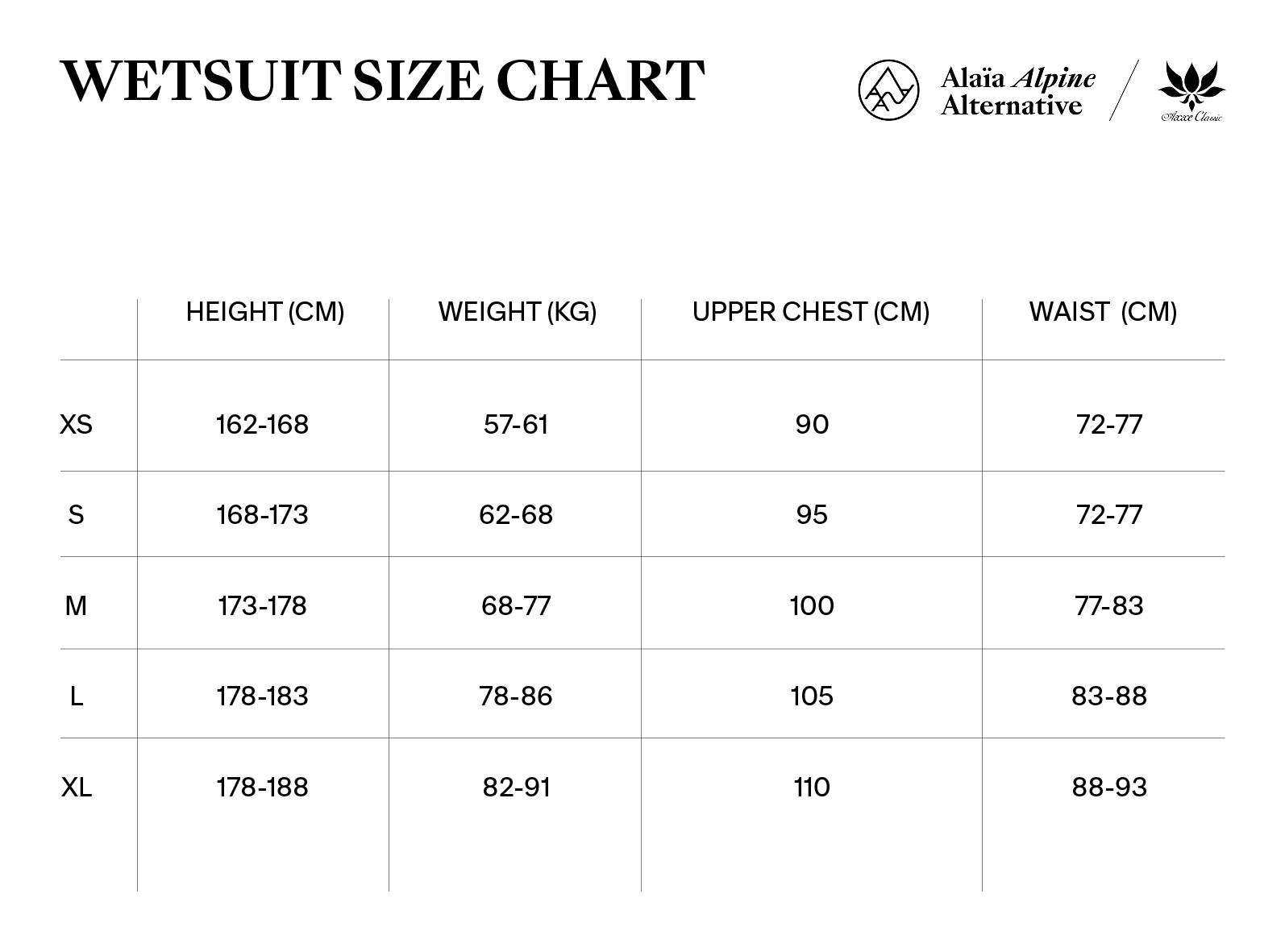 AAA x Axxe Wetsuit 5:4 hooded black FS